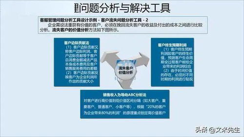 以服務制勝 構建企業核心競爭力的服務管理體系